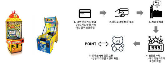 에이앤드에이엔터테인먼트 이미지