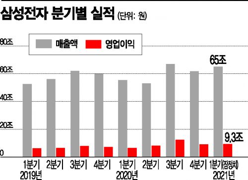 삼성종합가전 이미지