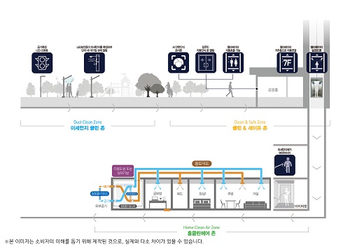 클린케어 이미지