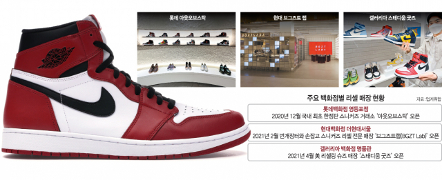 신발백화점 이미지