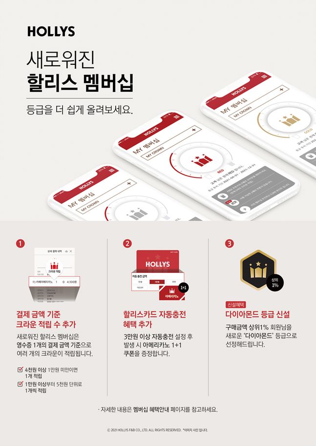 할리스 이미지