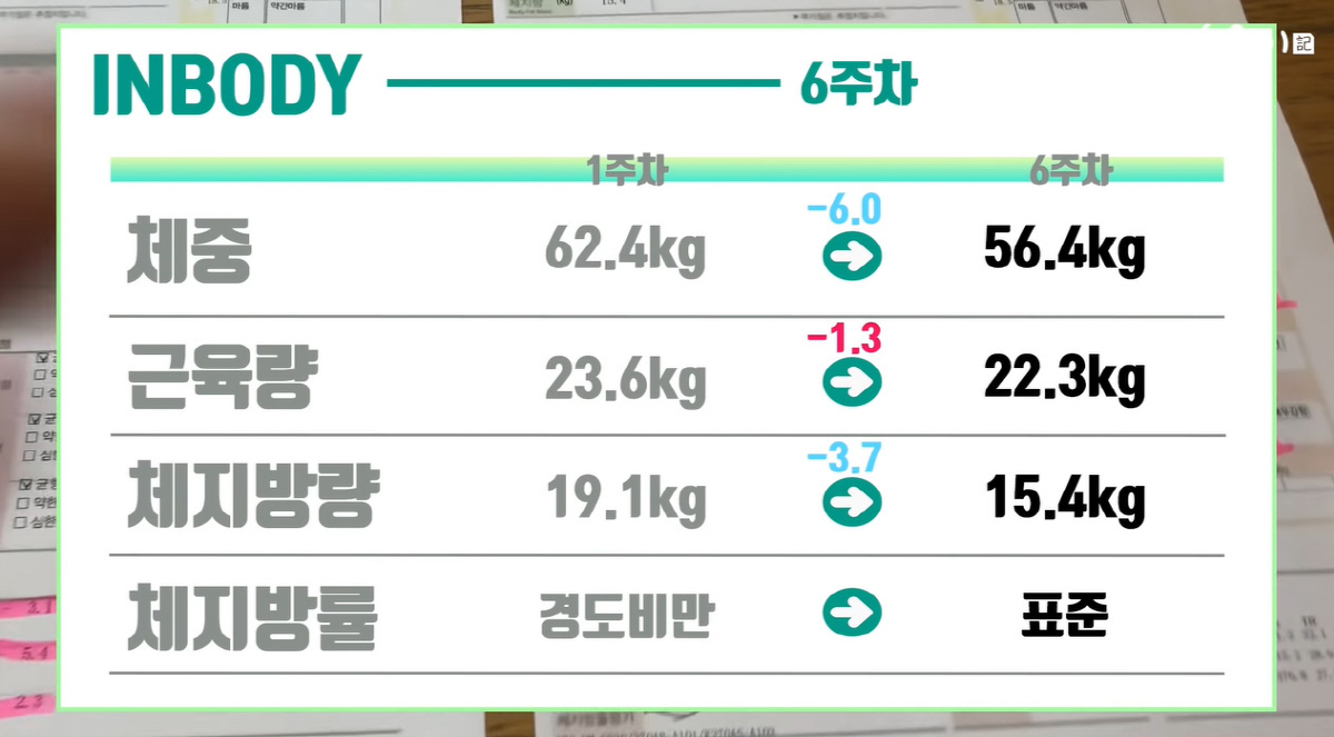 경도종합 이미지