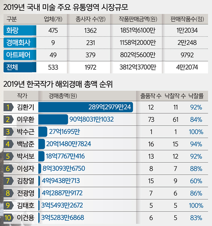 중평시장 이미지