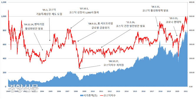 새롬정보기술 이미지
