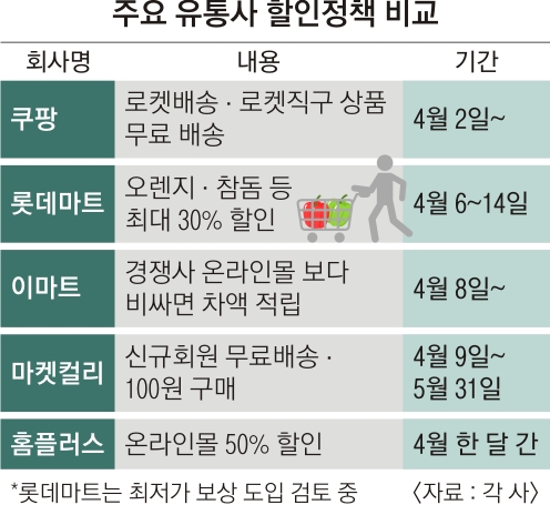 가담유통 이미지