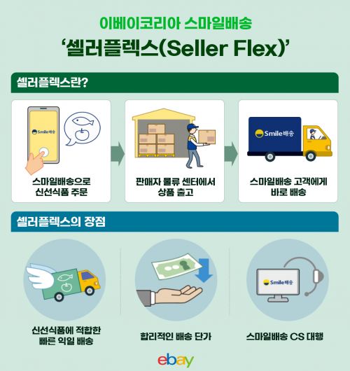 코리아냉동 이미지