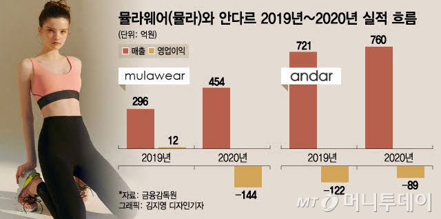 미진물류 이미지