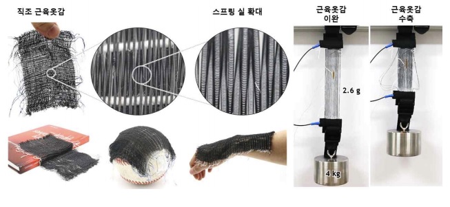 옷감 이미지