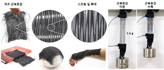 옷감 이미지