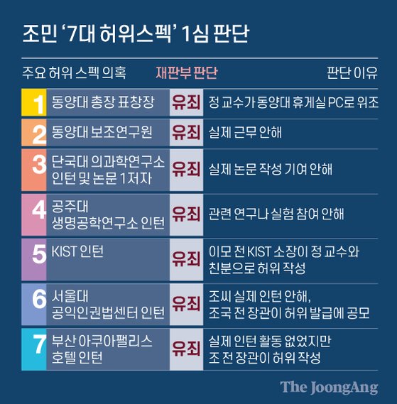 스펙 이미지