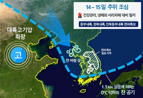 한파특보 이미지