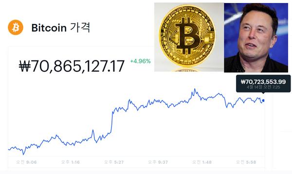 트러스트클린 이미지