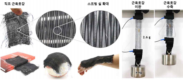 옷감 이미지