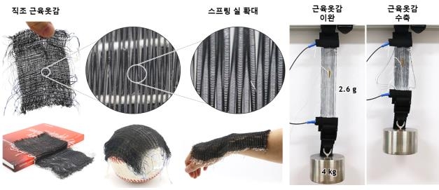 옷감 이미지