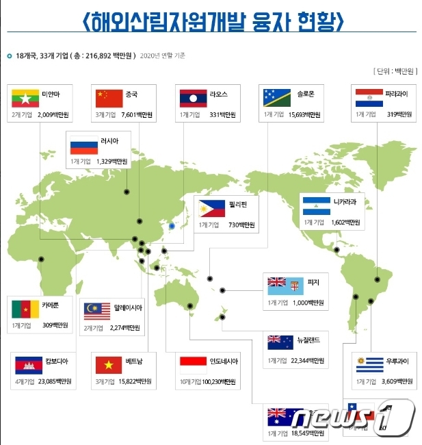 무림피앤피주식회사 이미지