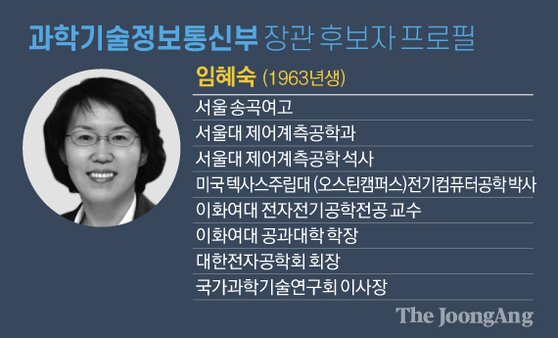 과학기술정보통신부 이미지