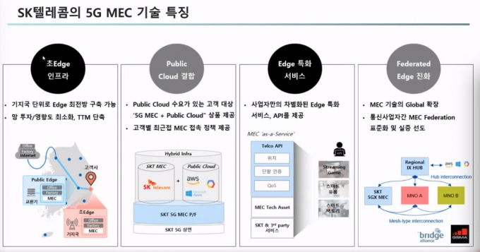 나우텔레콤 이미지