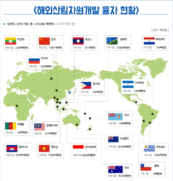 무림피앤피주식회사 이미지