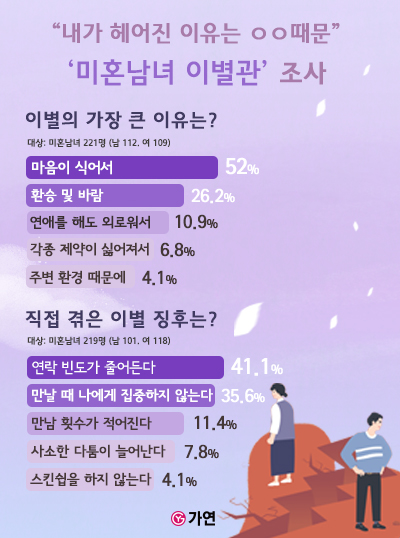 고려가연 이미지