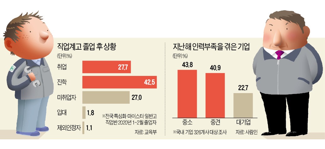 미스인력 이미지