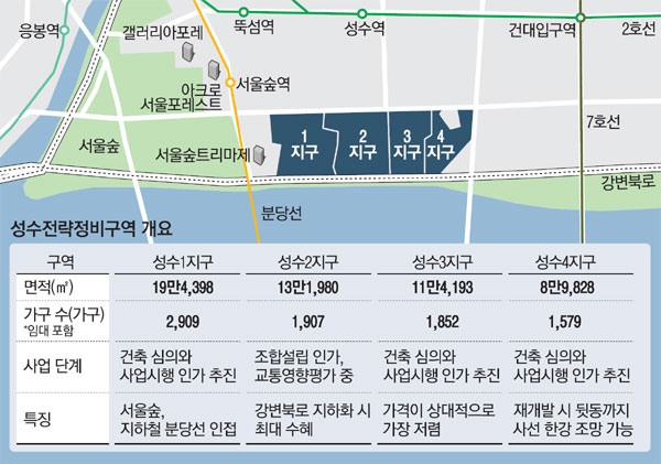 이촌컨설팅 이미지