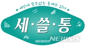 아나바다모바일 이미지