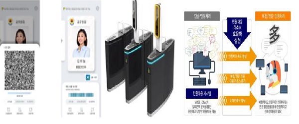 라온디지털 이미지