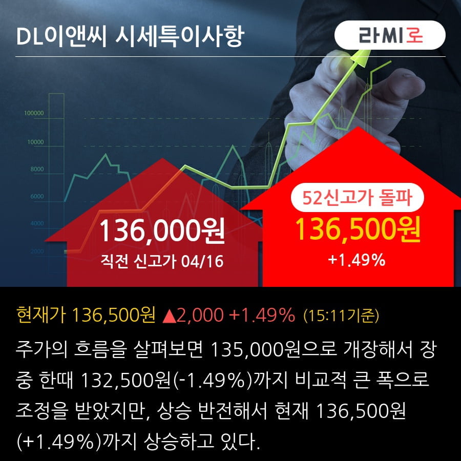 시현이앤씨 이미지