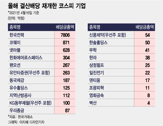 천일기업 이미지