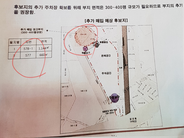 순천광양축협하나로마트 이미지