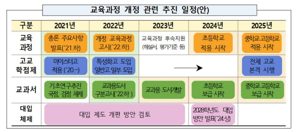 소양이네 이미지