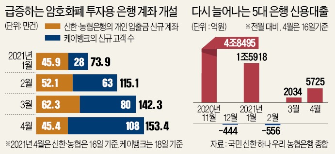 (주)신용 이미지