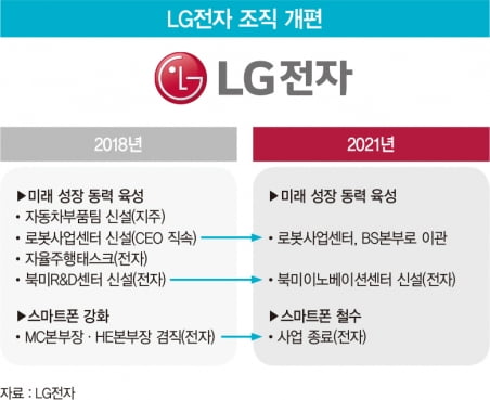 필승전자 이미지
