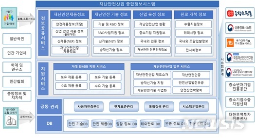 세종정보시스템 이미지