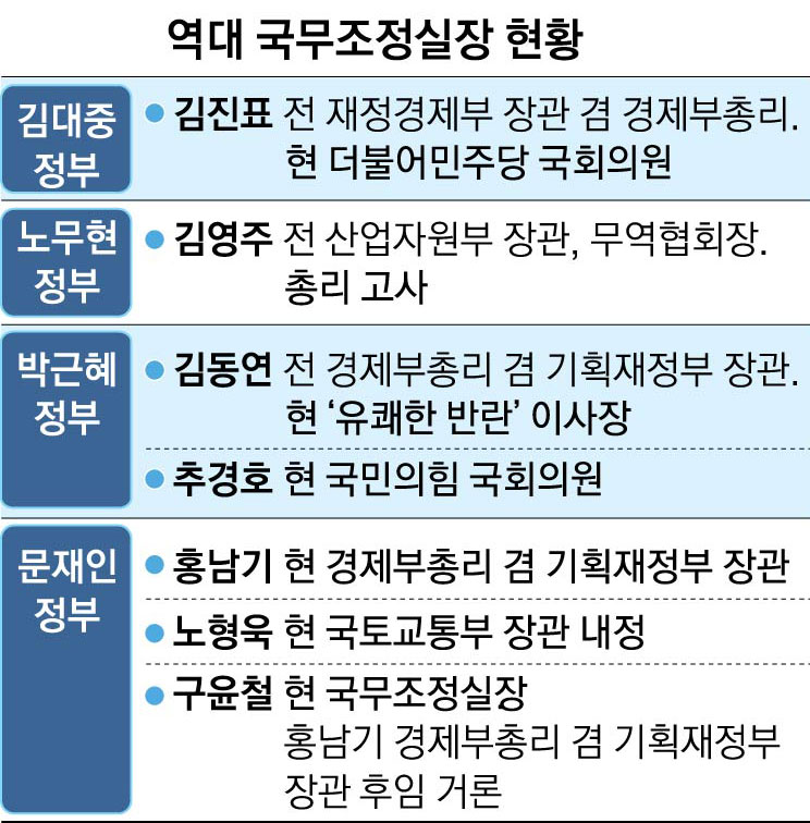 (주)보선산업 이미지