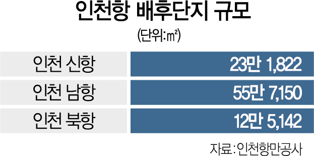 우선냉열 이미지