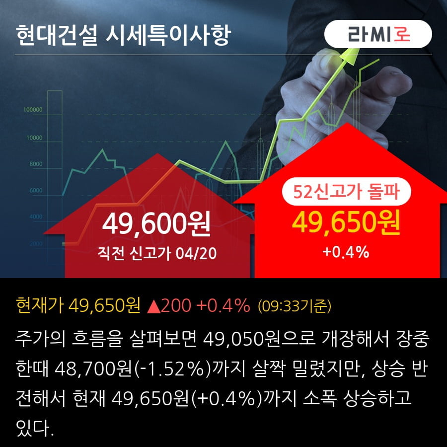 주식회사 씨원 이미지