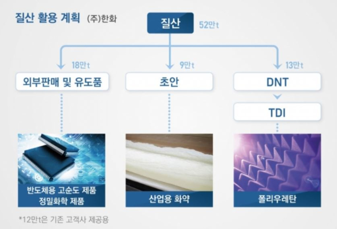 디앤티솔루션 이미지