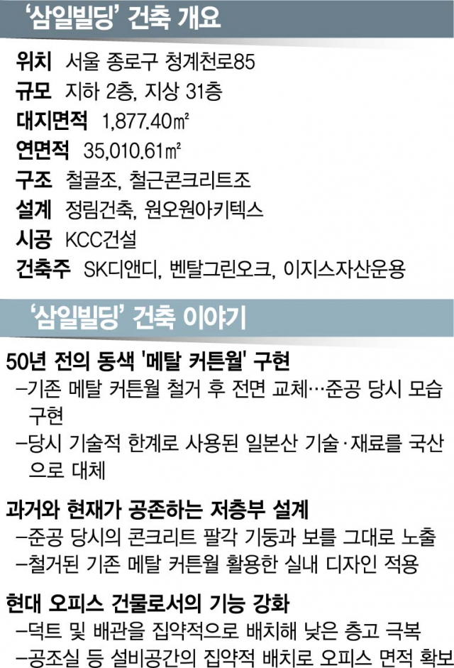삼일월 이미지