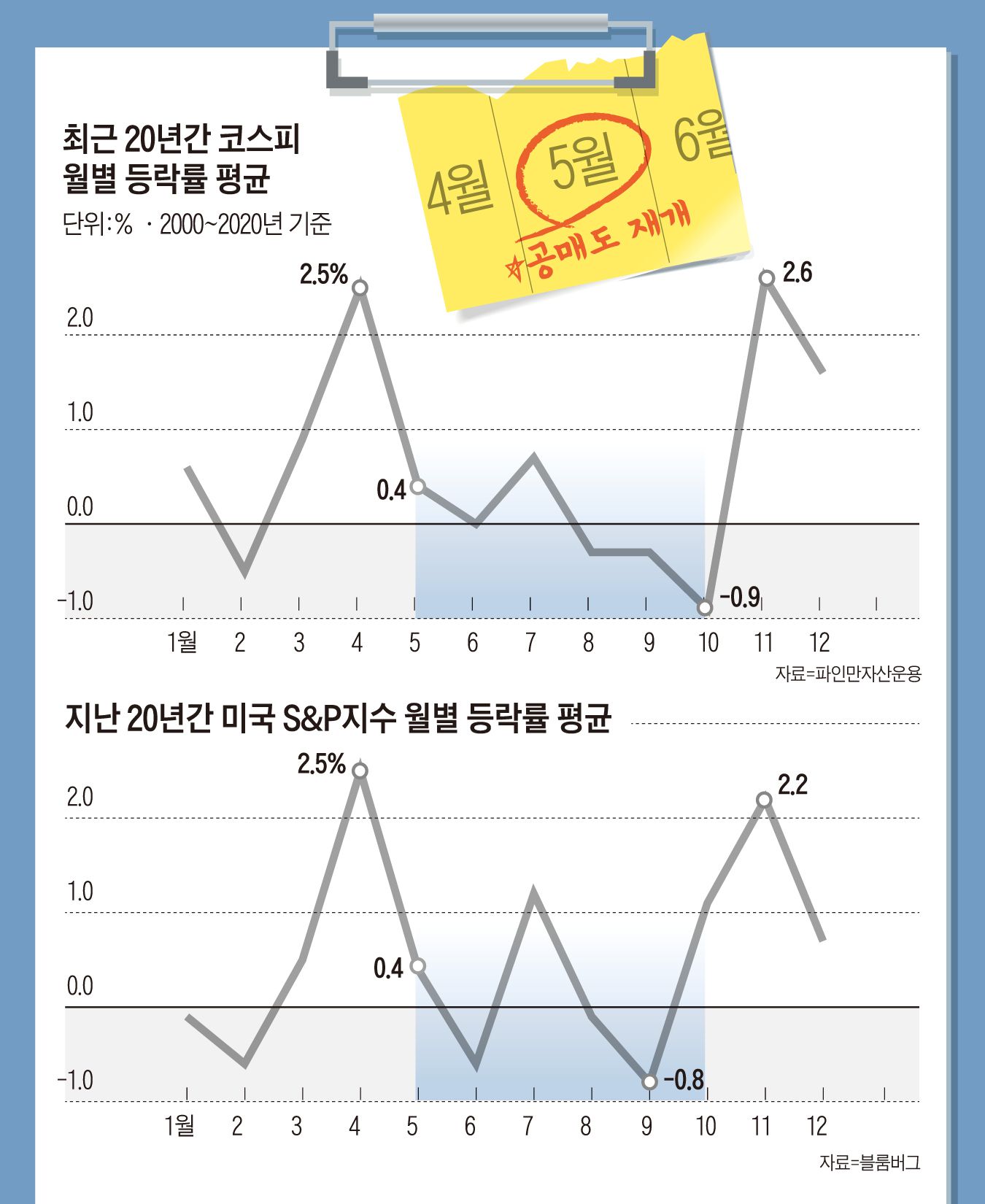 인메이 이미지