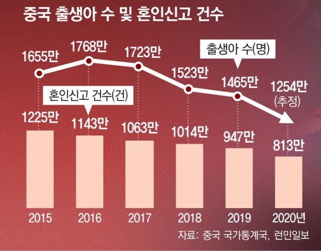 부자전 이미지