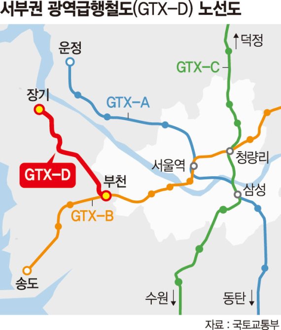 Gtx-D 강남 안간다.. 김포∼부천으로 축소 | Daum 부동산