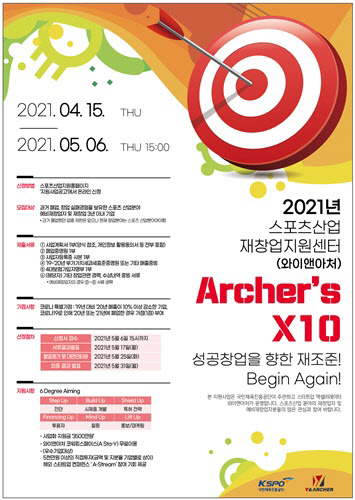 와이앤아처 이미지