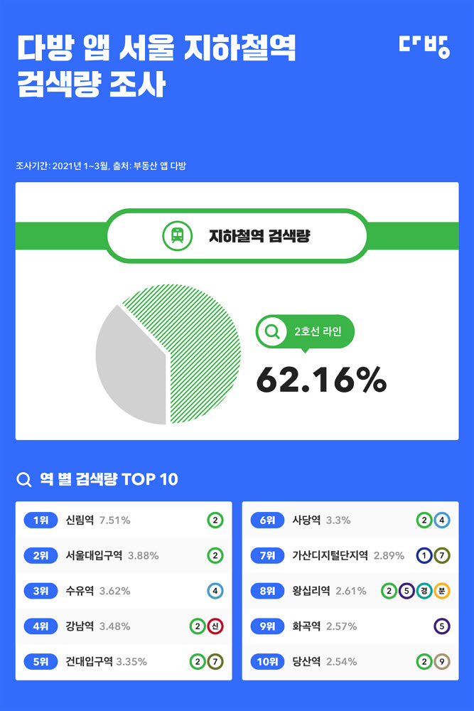 명다방 이미지
