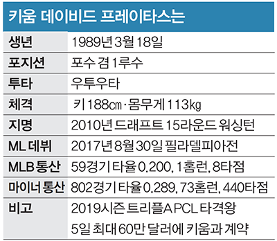 키움커뮤니케이션 이미지
