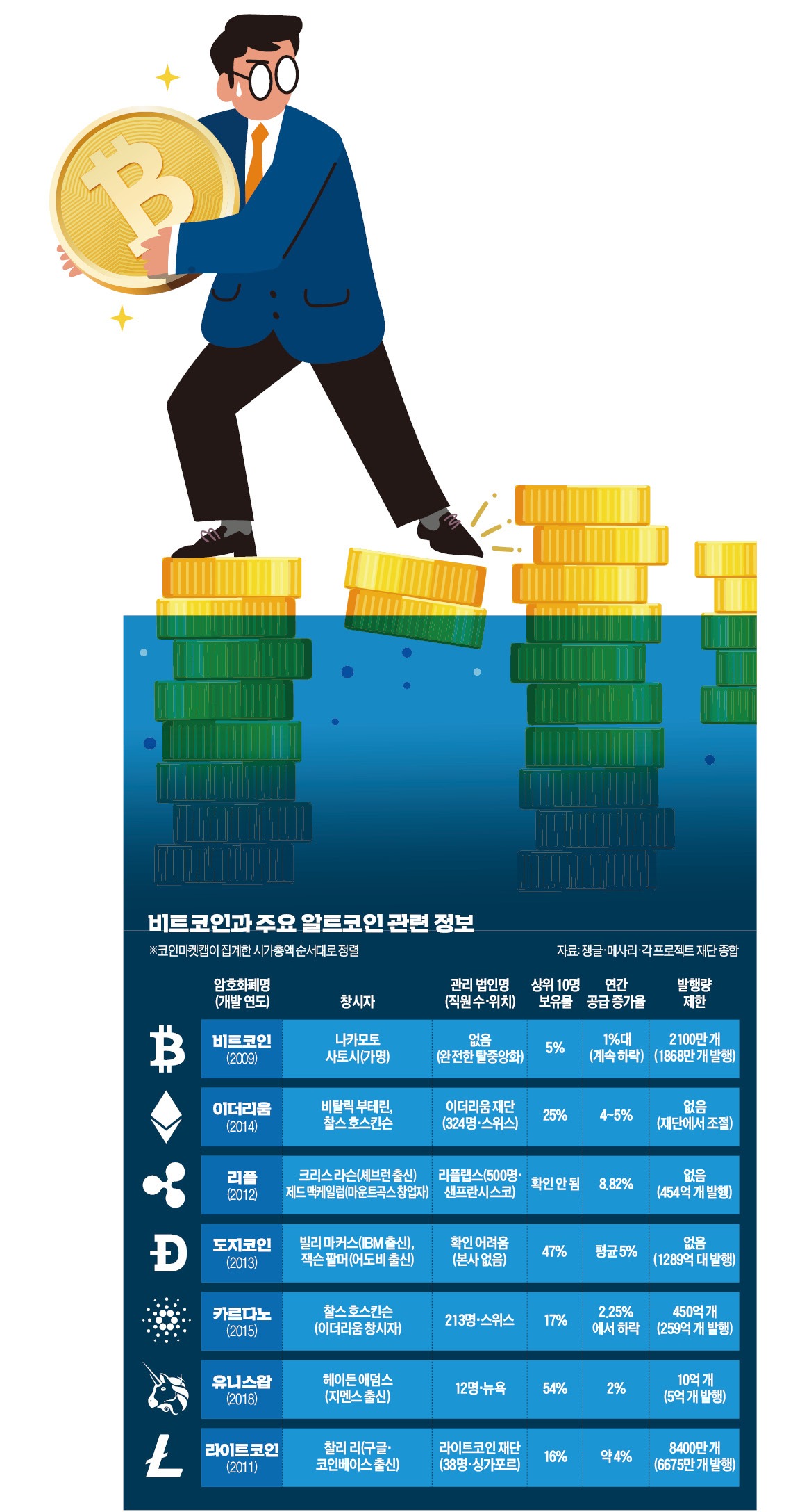 전희성 이미지