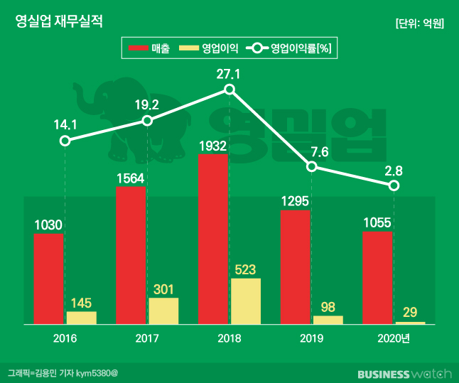 미래엔에듀파트너 이미지