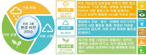 주식회사 비전그룹 이미지