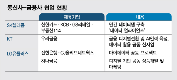 세기유통 이미지