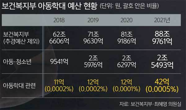 그림안에 기획 이미지